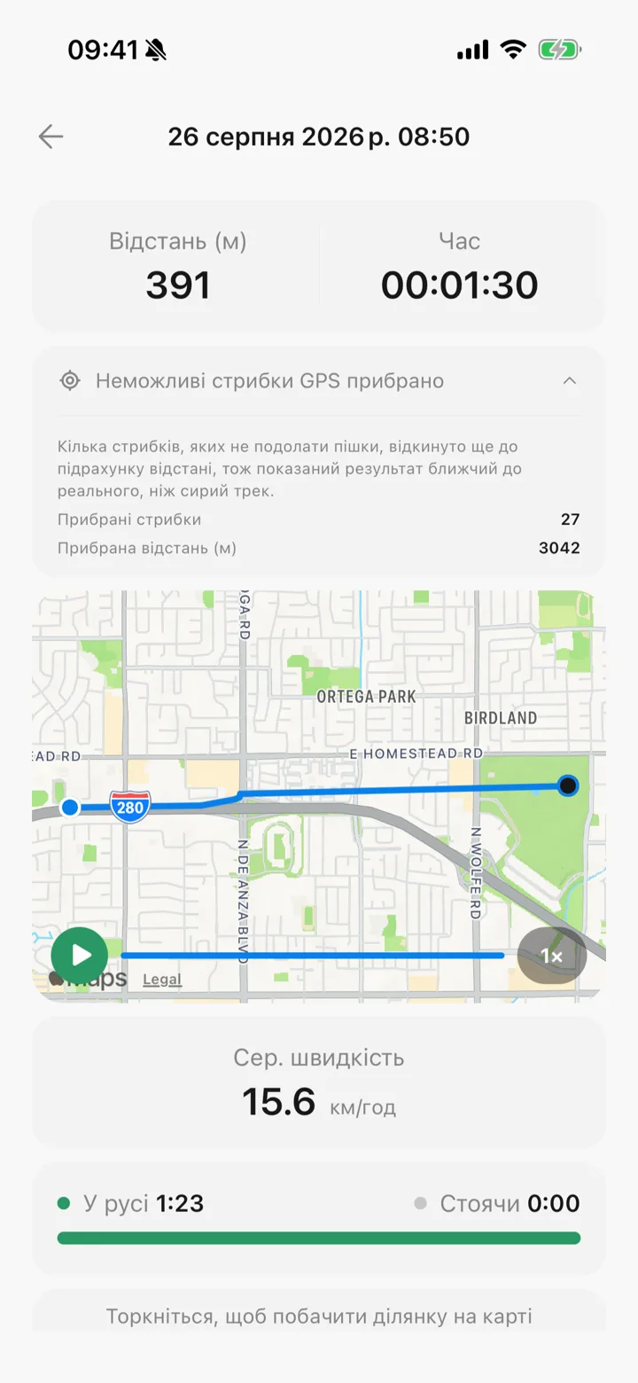 Прогулка в Tailomi с пометкой о плохом GPS и точками, которые были отброшены