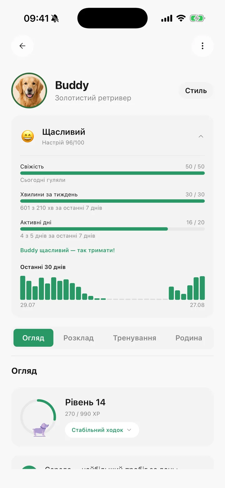 Карточка настроения питомца в Tailomi: свежесть, недельные минуты и активные дни