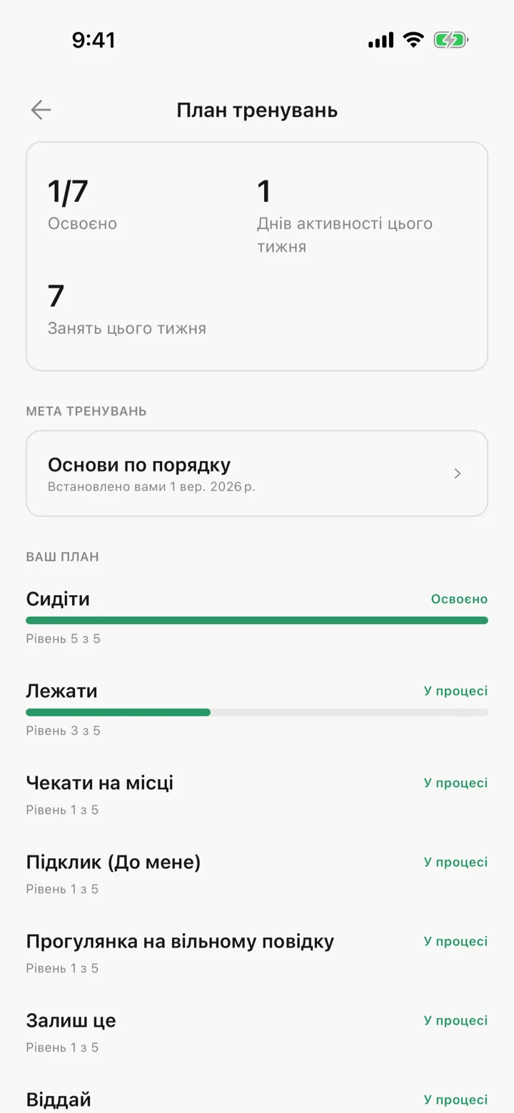 План тренировок Tailomi с семью навыками, среди них «Оставь» и «Отдай»